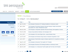 Tablet Screenshot of ir.lmiaerospace.com